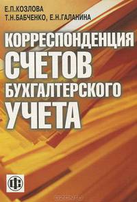 Корреспонденция счетов бухгалтерского учета - 2-е изд., доп.