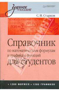 Справочник по математическим формулам и графикам функций для студентов