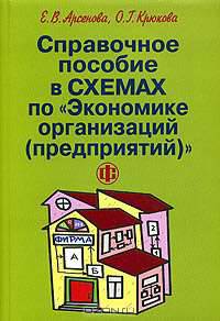 Справочное пособие в схемах по "Экономике организаций (предприятий)".