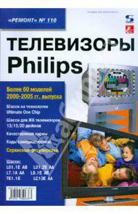 Телевизоры Philips. Выпуск 110
