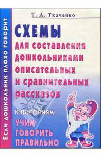 Схемы для составления дошкольниками описательных и сравнительных рассказов