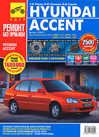 Hyundai Accent. Руководство по эксплуатации, техническому обслуживанию и ремонту