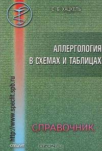 Аллергология в схемах и таблицах. Справочник