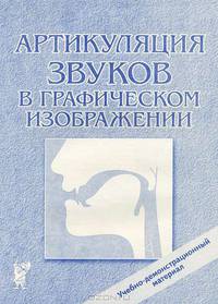 Артикуляция звуков в графическом изображении