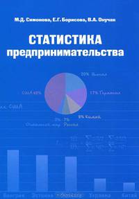 Статистика предпринимательства.