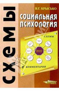 Социальная психология: Схемы и комментарии