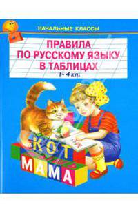 Правила по русскому языку в таблицах. 1-4 классы