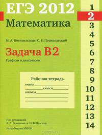 ЕГЭ 2012. Математика. Задача B2. Графики и диаграммы. Р/т. /Посицельская.