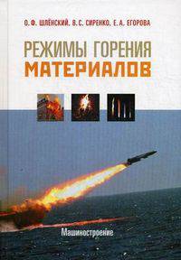 Режимы горения материалов