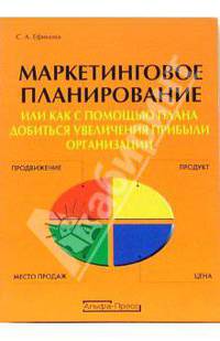 Маркетинговое планирование, или как с помощью плана добиться увеличения прибыли организации