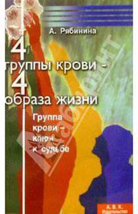 4 группы крови - 4 образа жизни