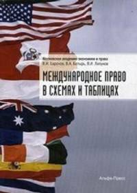 Международное право в схемах и таблицах. Учебное пособие