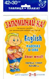 Английский. Рассказ о себе. Для учащихся 2-5 классов