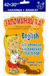 Английский. Все времена английских глаголов. Плакат