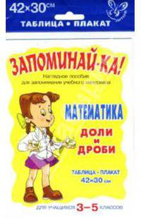 Запоминай-ка! Математика. Доли и дроби. Для учащихся 3-5 классов: Наглядное пособие для запоминания учебного материала. Таблица-плакат 42х30 см.