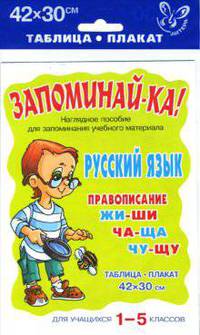 Русский язык. Правописание "жи-ши", "ча-ща", "чу-щу". Для учащихся 1-5 классов