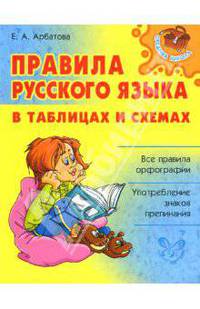 Средняя Школа.Правила русского языка в таблицах и схемах