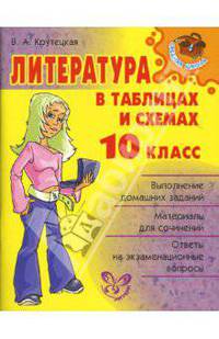 Литература в таблицах и схемах. 10 класс.