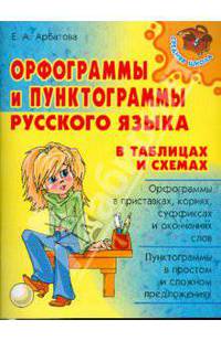 Орфограммы и пунктограммы русского языка в таблицах и схемах