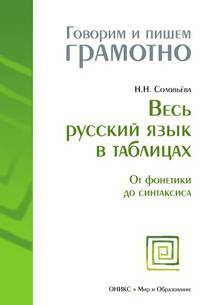 Весь русский язык в таблицах. От фонетики до синтаксиса