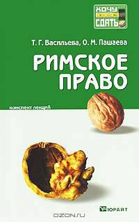 Римское право. Конспект лекций