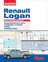 Электрооборудование 'Renault Logan'