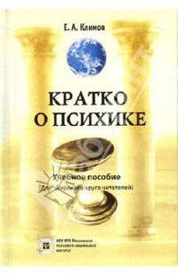 Кратко о психике