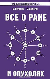 Все о раке и опухолях