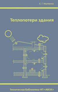 Теплопотери здания