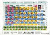 Периодическая система химических элементов Д.И. Менделеева