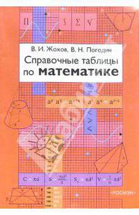 Справочные таблицы по математике(2кр.)