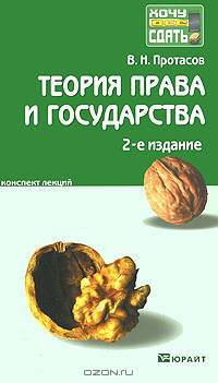 Теория права и государства. Конспект лекций