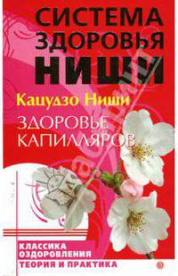Здоровье капилляров