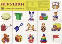 Игрушки. Плакат