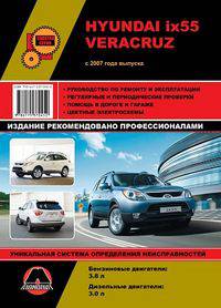 Hyundai ix55 / Veracruz с 2007 года выпуска. Руководство по ремонту и эксплуатации, регулярные и периодические проверки, помощь в дороге и гараже, цветные электросхемы