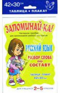 Русский язык. Разбор слова по составу. Для учащихся 2-5 классов