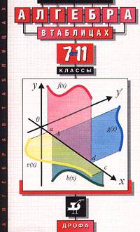Алгебра в таблицах. 7-11классы. Справочное пособие (Звавич)