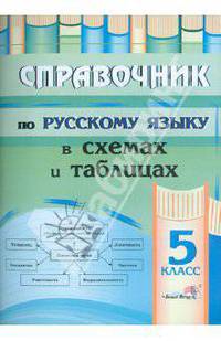 Справочник по русскому языку в схемах и таблицах. 5 класс. Справичник для учащ. учр. общ. ср. обр.