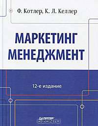 Маркетинг менеджмент