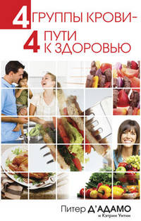 4 группы крови — 4 пути к здоровью