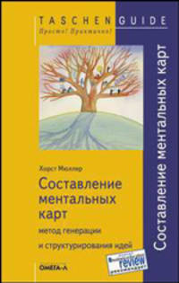 Составление ментальных карт: метод генерации и структурирования идей