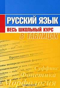 Русский язык. Весь школьный курс в таблицах