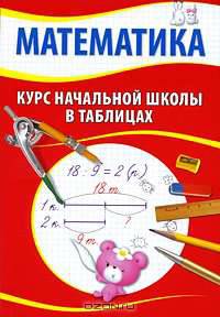 Математика. Курс начальной школы в таблицах