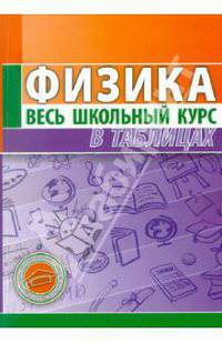 Физика. Весь школьный курс в таблицах / Сост. В.В. Тульев. - 8-e изд.