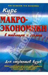 Курс макроэкономики в таблицах и схемах.: Для студентов вузов