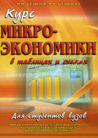 Курс микроэкономики в таблицах и схемах. Учебное пособие