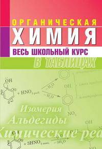 Органическая химия. Весь школьный курс в таблицах