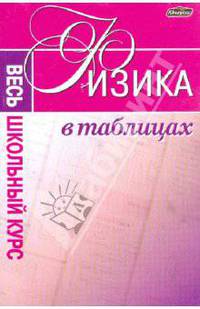 Физика в таблицах. Весь школьный курс.