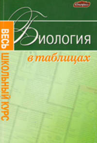 Биология. Весь школьный курс в таблицах