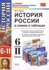 История России в схемах и таблицах. 6-11 классы. По новому образовательному стандарту (второго поколения)
